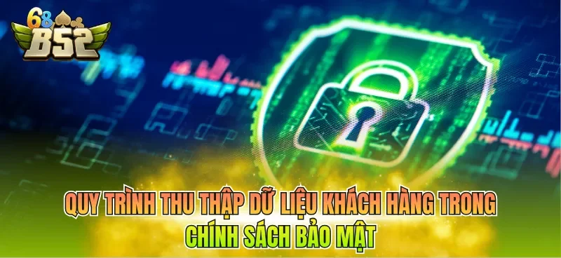 quy-trinh-thu-thap-du-lieu-khach-hang-trong-chinh-sach-bao-mat Quy trình thu thập dữ liệu khách hàng trong chính sách bảo mật